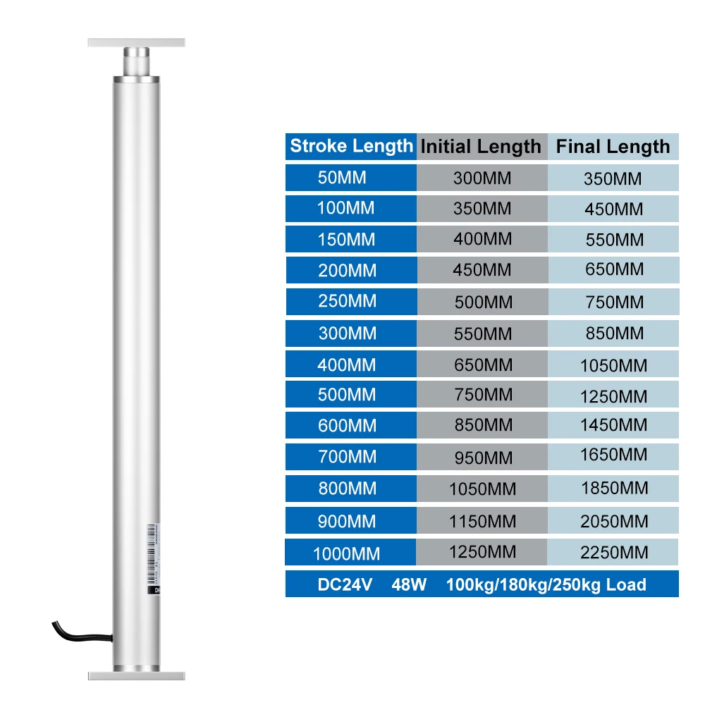 2500N DC24V linear actuator 50MM~1000MM Stroke electric lifting motor 8~22mm/s 100kg/180kg/250kg load telescopic rod for windows