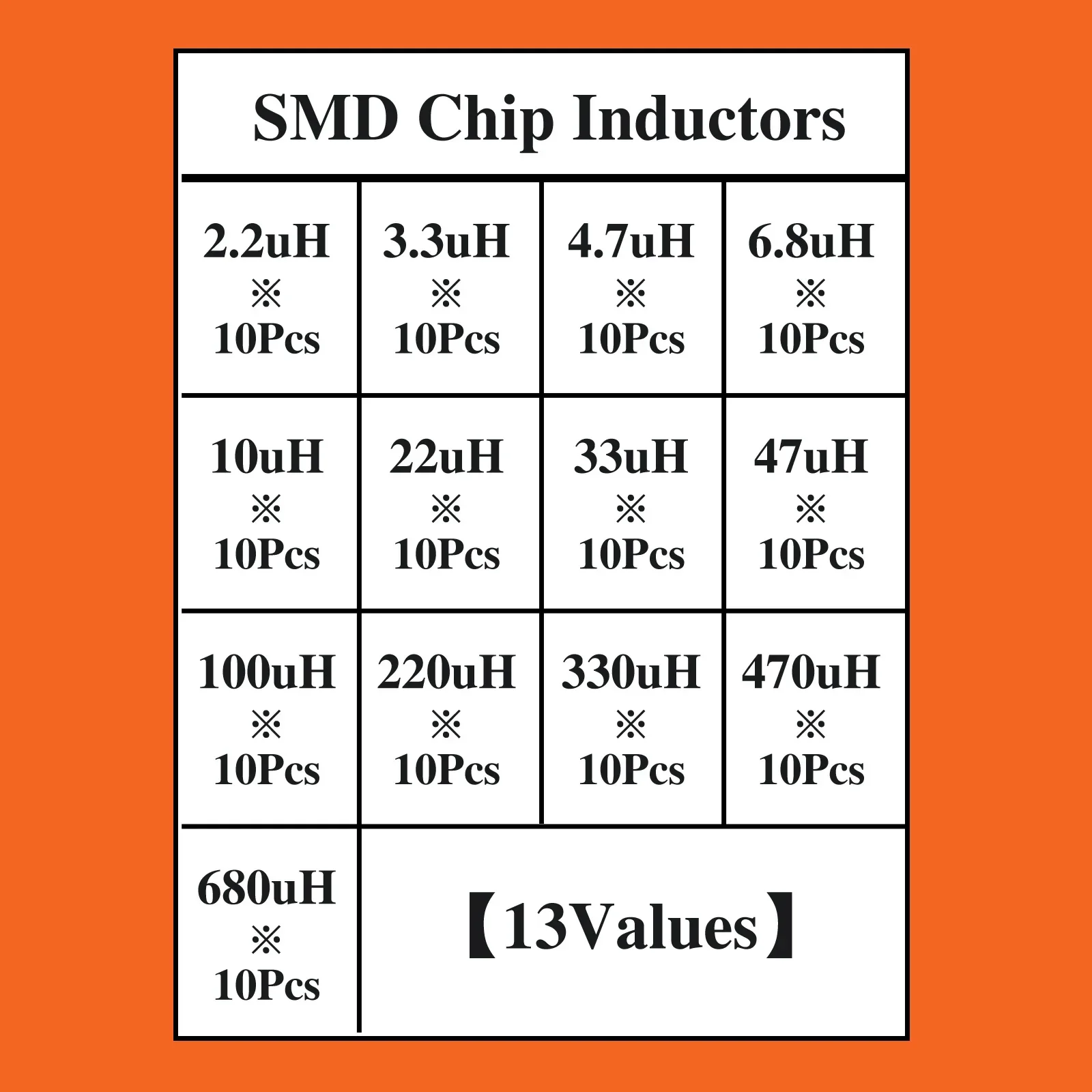 130pcs CD54 SMD Power Inductor Assortment Kit, 2.2/3.3/6.8/10/100/470/680UH Chip Inductors High Quality 13Values Wire Wound Chip