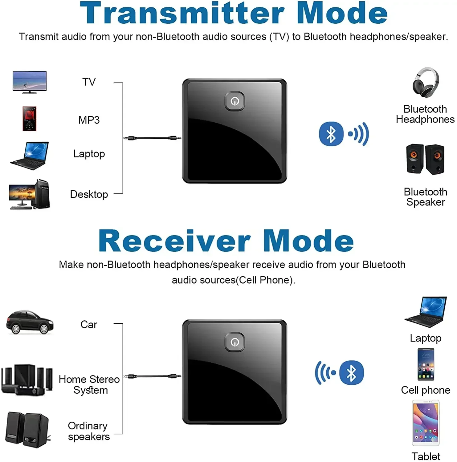 Bluetooth 5.0 Transmitter Receiver Aptx Low Latency 3.5mm AUX Jack Optical SPDIF Wireless Audio Adapter For PC TV Car Speaker