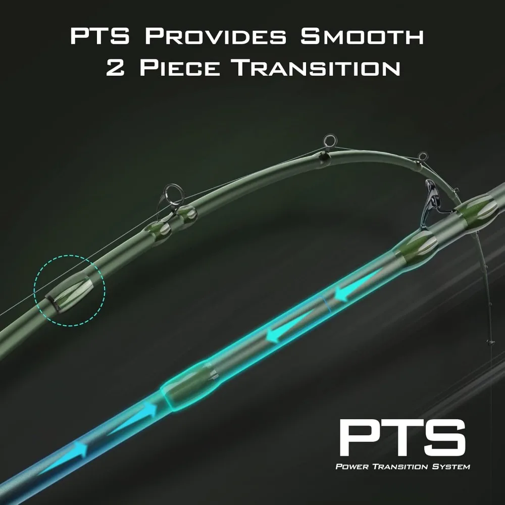 قضبان صيد فارغة من الجرافيت - صب وغزل IM6، قطعتان مع طرف إضافي، طاقة عالية، قضبان كلمات مفاتيح طويلة الذيل #4