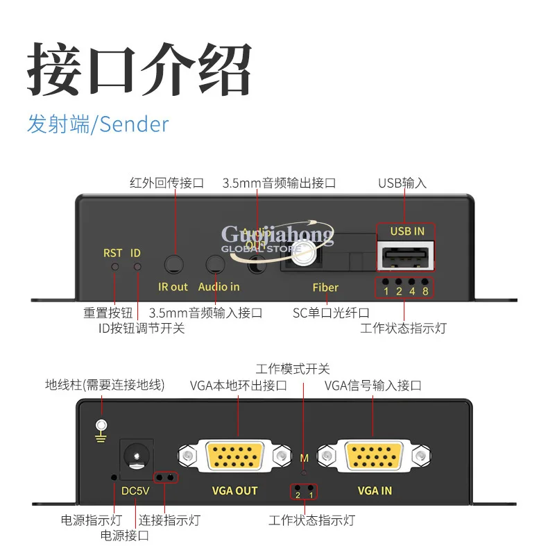 eKL-VFKU200 VGA KVM fiber extender 20km sc interface with local loop out
