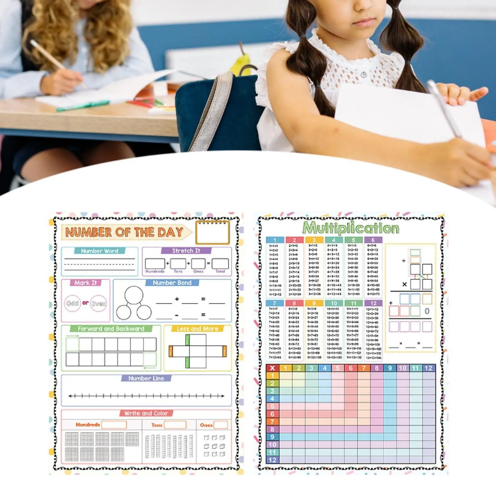 2x Dry Erase Multiplication Chart Write and Erase The Multiplication Table Multiplication Table for 3rd Grade Teacher Classroom