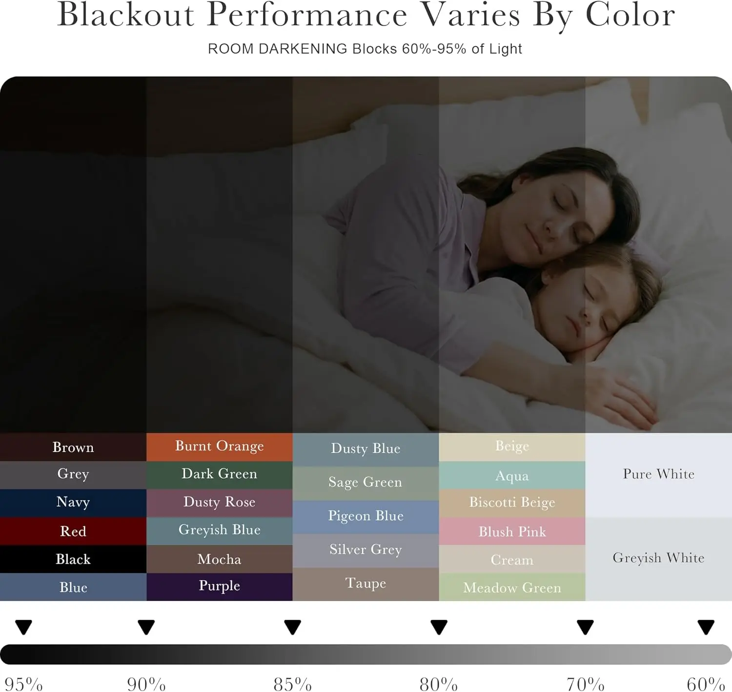 Blackout Curtains 96 Inch Long, Room Darkening Thermal Insulated Drapes for Bedroom, 52 Wide, 2 Panels, Black view 2