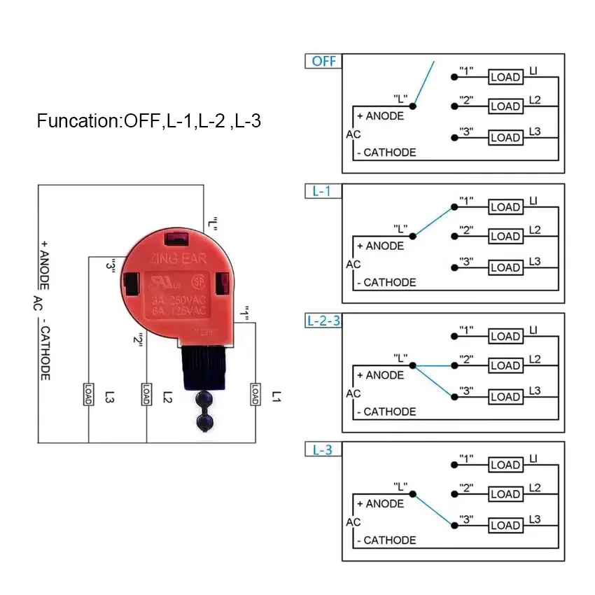 ZE-268S1 Switch Home Ceig Fan Light Lamp Red Durable Pull Chain Switches 3A 6A