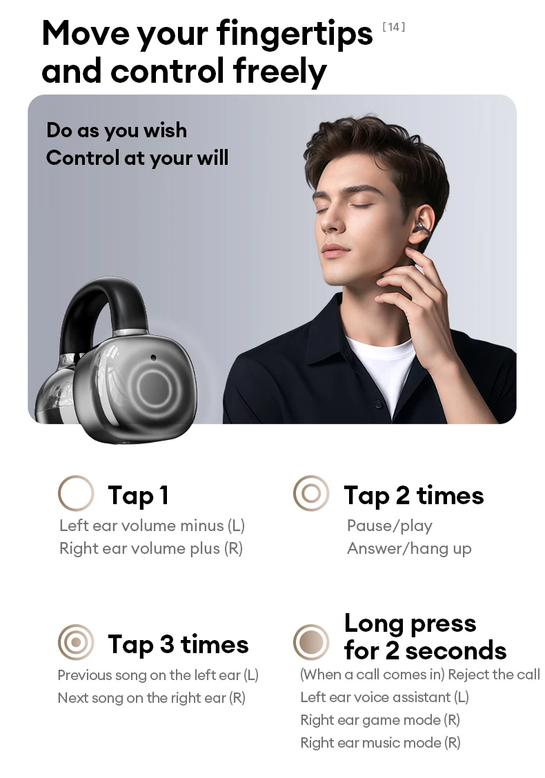 Choice Monster MQT65 OWS Bluetooth 6.0 Earphones Low Latency Earclip Bluetooth Headphones HD Call HiFi Music Game Sport Earbuds