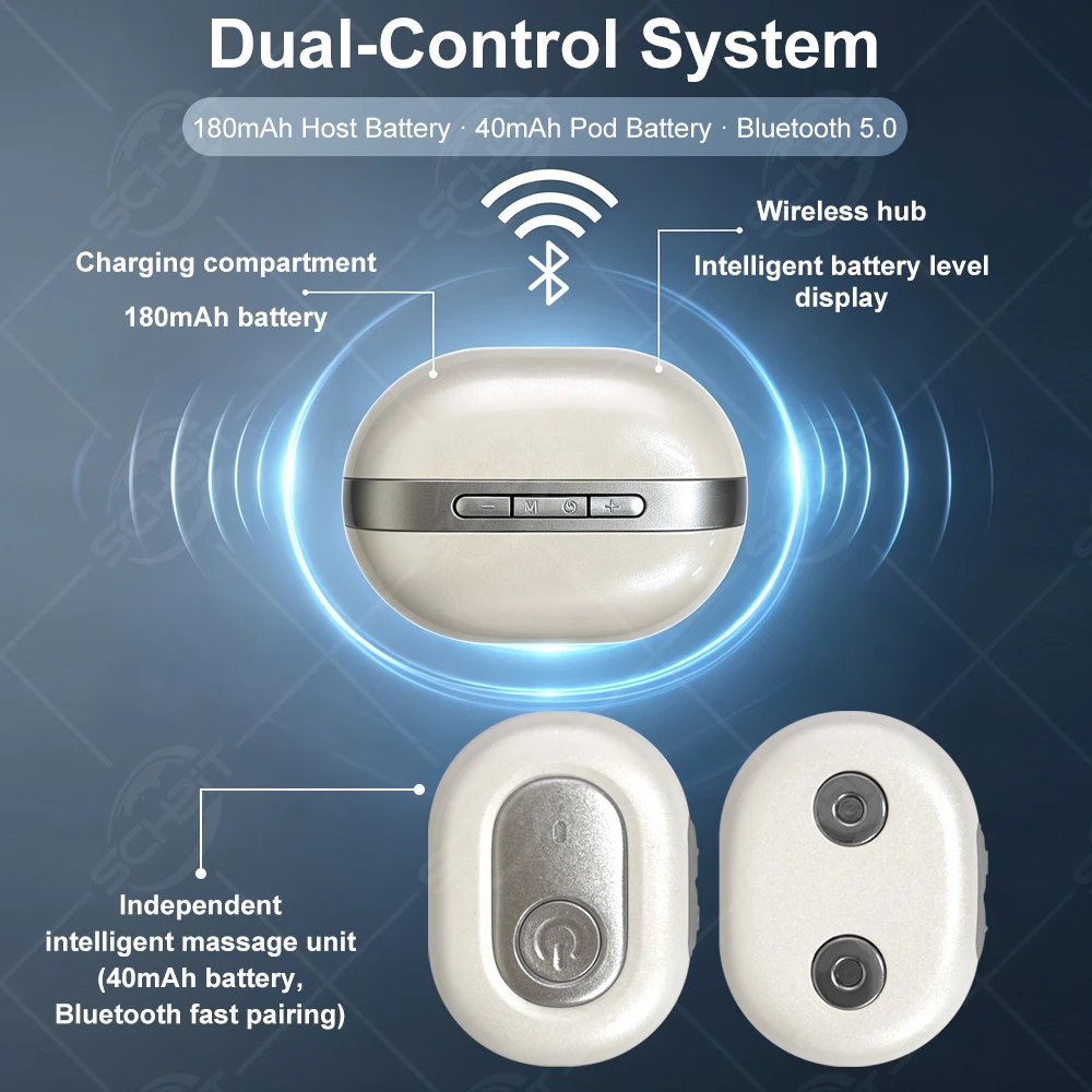 EMS Magic Patch, Dispositivo W - Home Gym Electric Machine recensione e prezzo