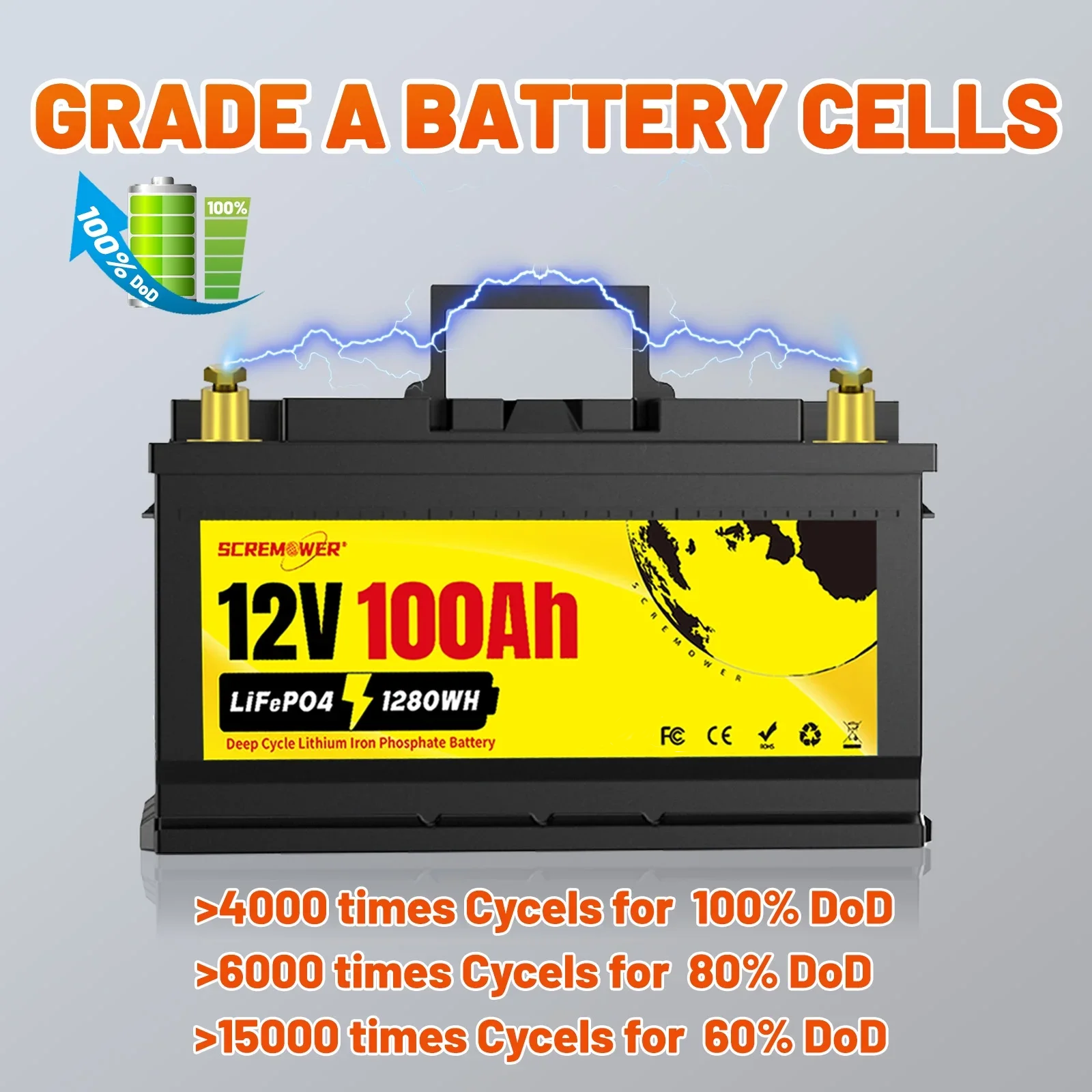 US Stock New 12V 100Ah LiFePO4 Lithium Battery Built-in 100A BMS 1280Wh 6000+ Deep Cycle for RV, Solar, Trolling Motor, Camping