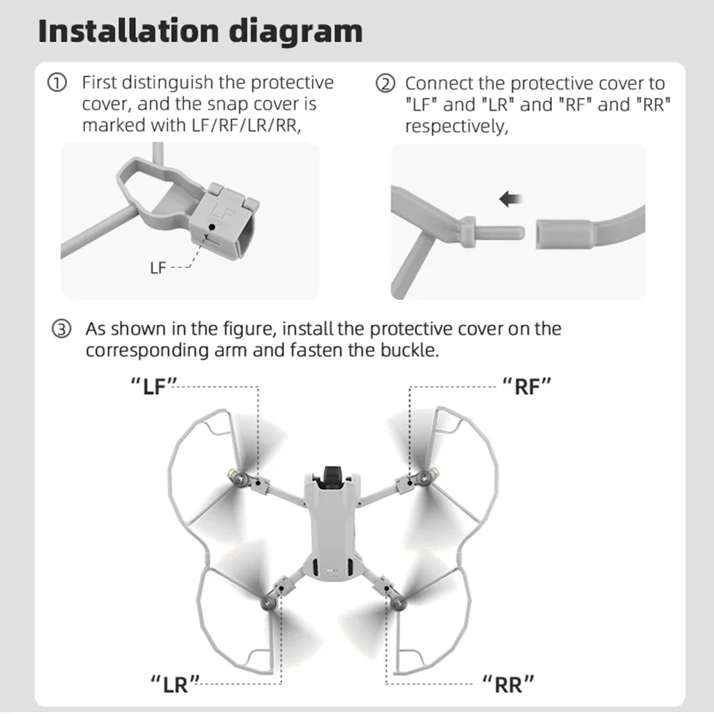 Lodní šroub dávat pozor pro DJI mini 3/mini 3 pro lehoučké prodleva křídla ochránce anti-collision čepel hojnost pro prodleva příslušenství