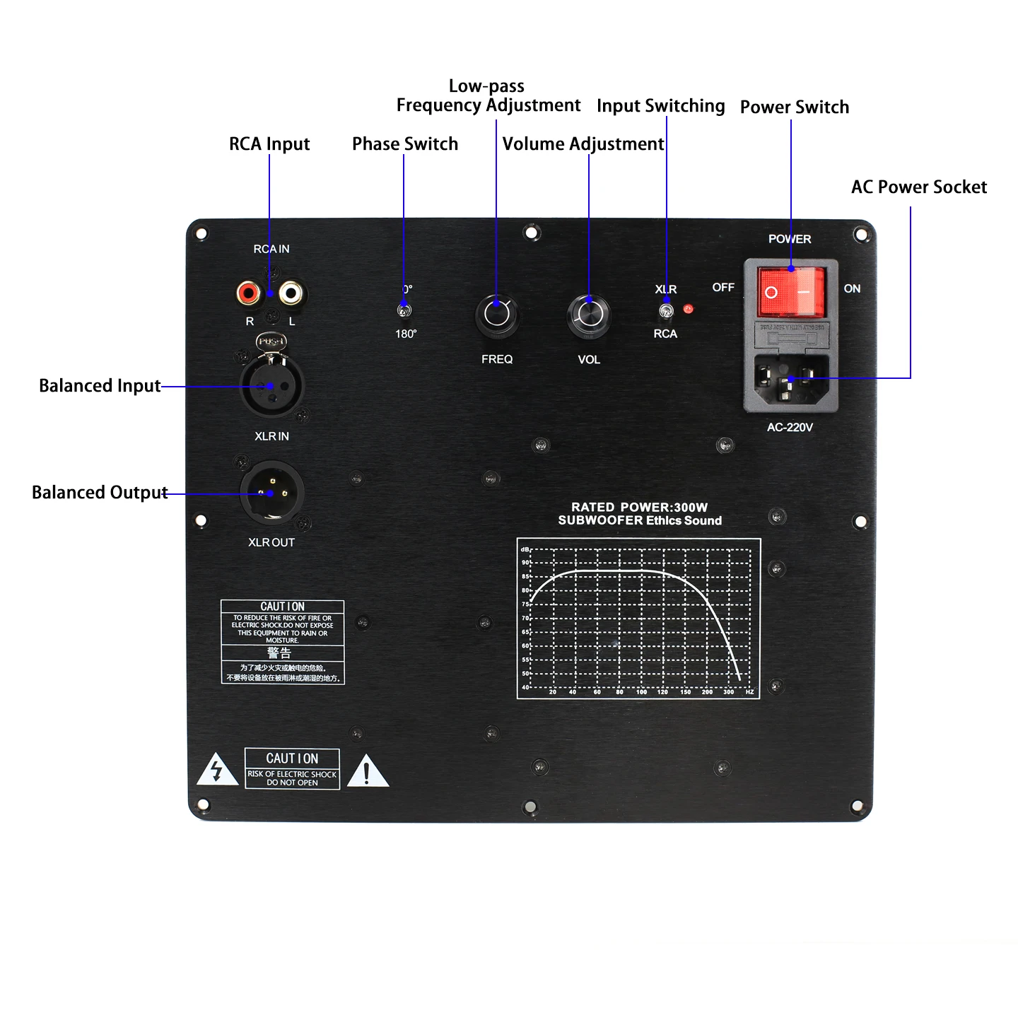 TPA3255 디지털 서브우퍼 증폭기 보드 300W 고출력 액티브 서브 베이스 앰프 홈 오디오 DIY 스피커용 XLR RCA 입력
