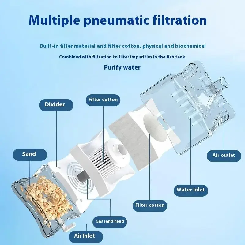 Мини-аквариумный фильтр, аэратор 2-в-1, пневматический фильтр, аквариум, воздушный камень, кислородный насос, очистка воды, аксессуары для аквариума