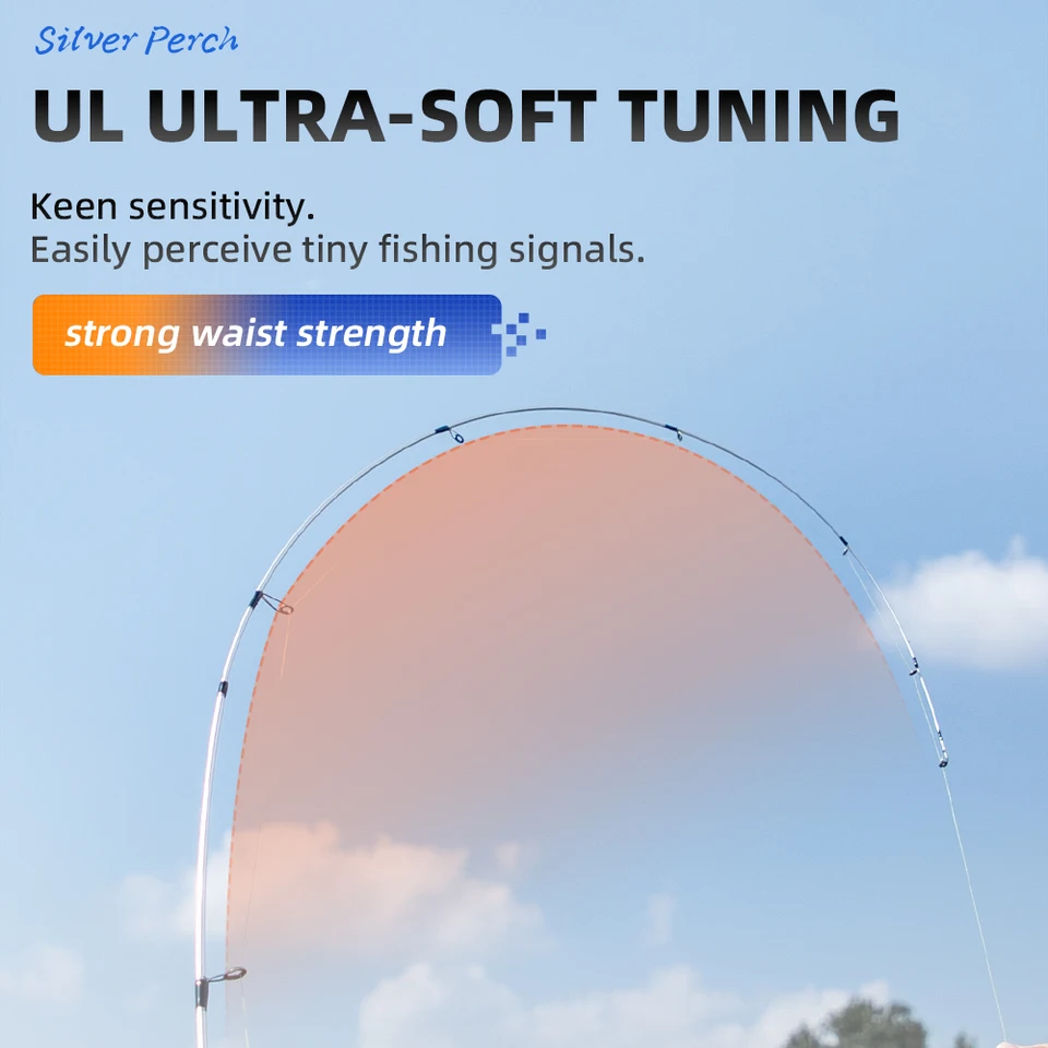 FishingFans UL Lightweight Carbon Fishing Rod 1-6lb
