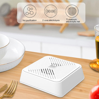 USB Ultrasonic Dishwasher, Portable USB  Washing Machine Cleaner Washing Tools for Dishware Fruit Vegetable,  Turbo Washer for