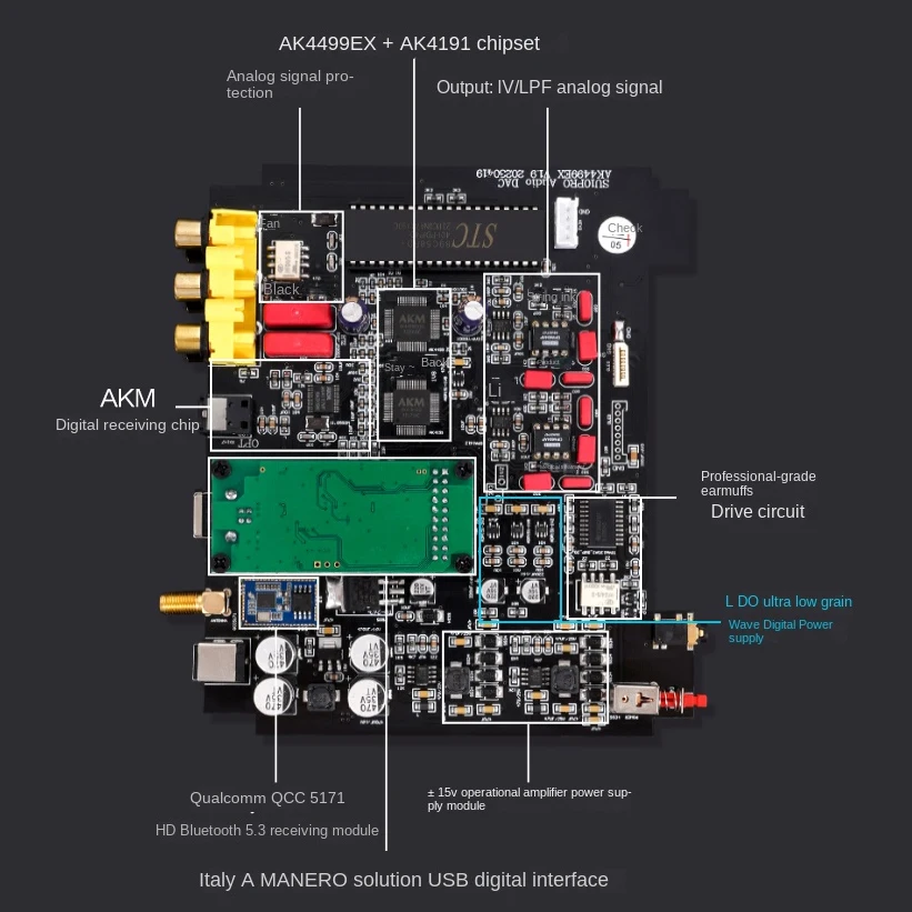 Imagem -05 - Placa Amplificadora de Áudio Dac Bluetooth 5.3 Decodificador Hi-fi Pcm Dsd hi End Balanced Ldac Melhor Que Es9038pro Ak4499 Ak4499ex