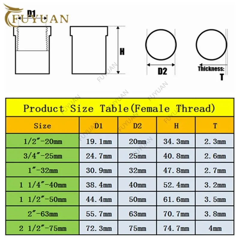 1/2 3/4 1 BSP 암나사 x 20mm, 25mm, 32mm, 40mm, 50mm, ID 소켓 스트레이트 PVC 파이프 피팅, 물 커넥터, 관개 물 부품 DIY