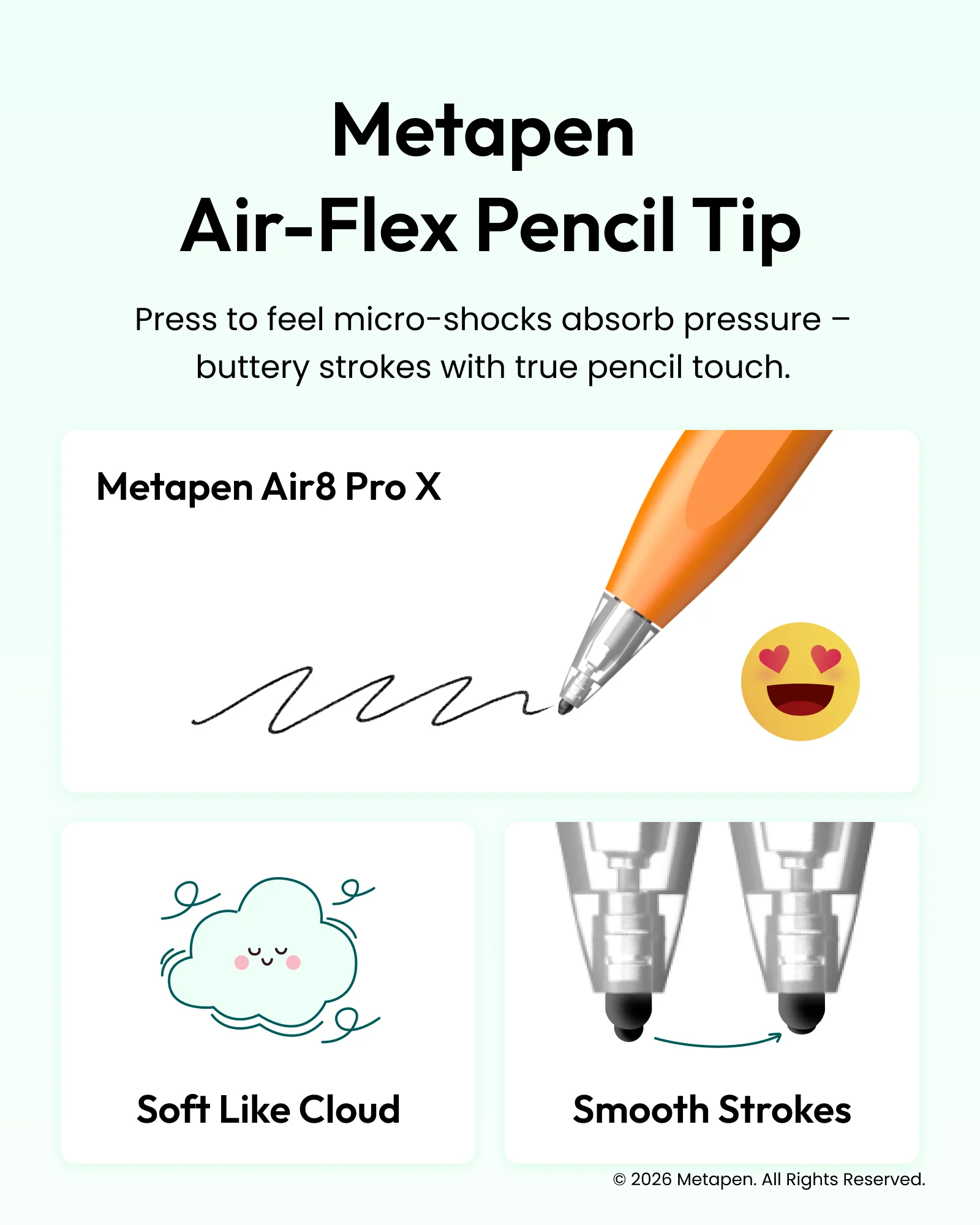 MetaPen Palm Rejection Stylus Pen for Apple Pencil, Ultra-Quiet, 26H Battery Life for iPad A16 Pro12.9/13 M4,Air 4/5/M3,Mini 5/6