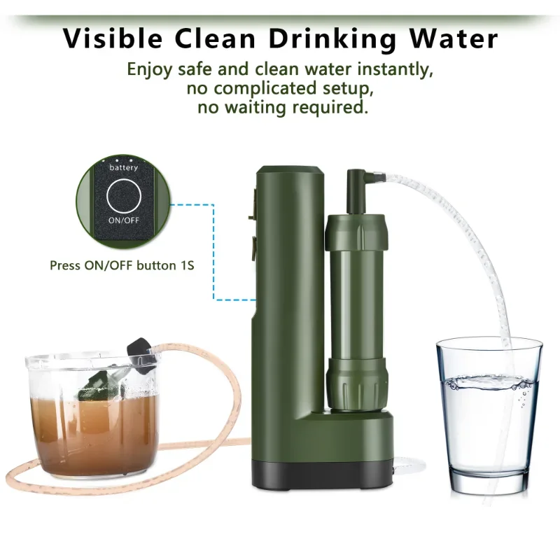 Filterwell Survival Camping Hiking Emergency Personal Portable Outdoor Electric Water Purifier Filter Straw