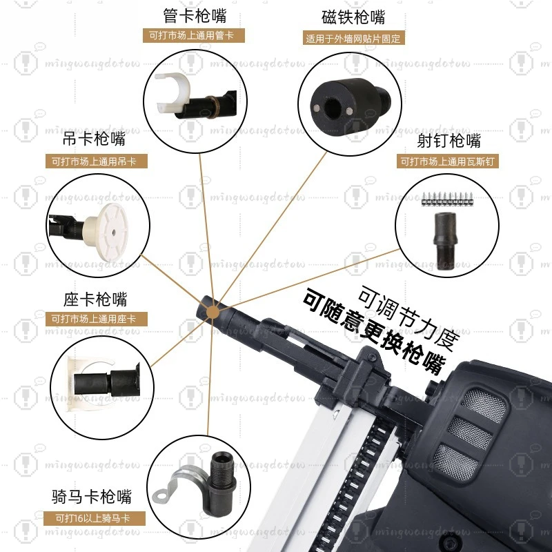 Multifunctional Gas Nail Gun, Cordless Steel Nail Gun for Cement, Woodworking and Construction