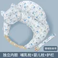 Blue - Shoulder S B