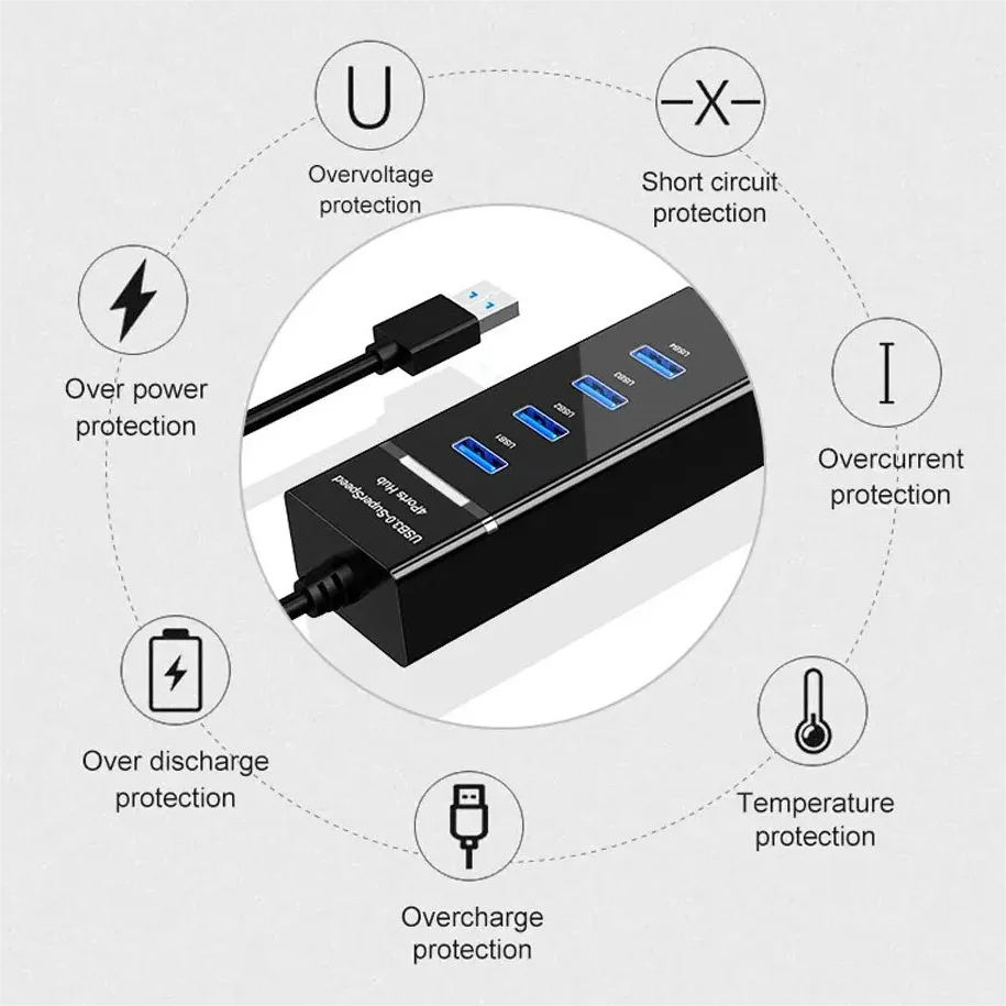 4 Ports Usb 3.0 Hub…