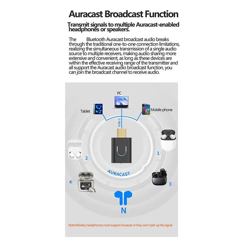 ABGI Tebe LE Audio LC3 BT 5.4 Audio Transmitter, AptX-LL/HD Type-C Wireless Stereo Music Adapter with Auracast for PC TV for