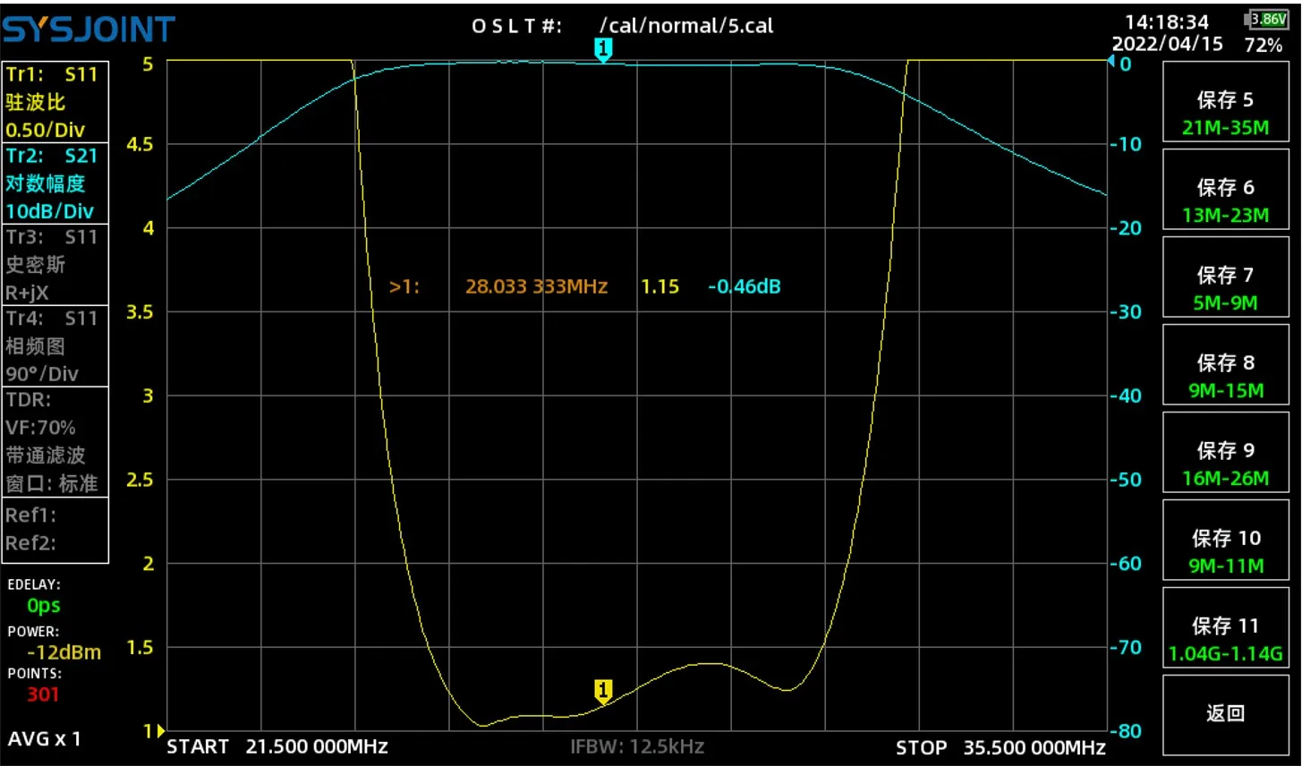 BPF-28-200w short wave 28MHz high isolation bandpass filter M female seat narrowband BPF 10m band