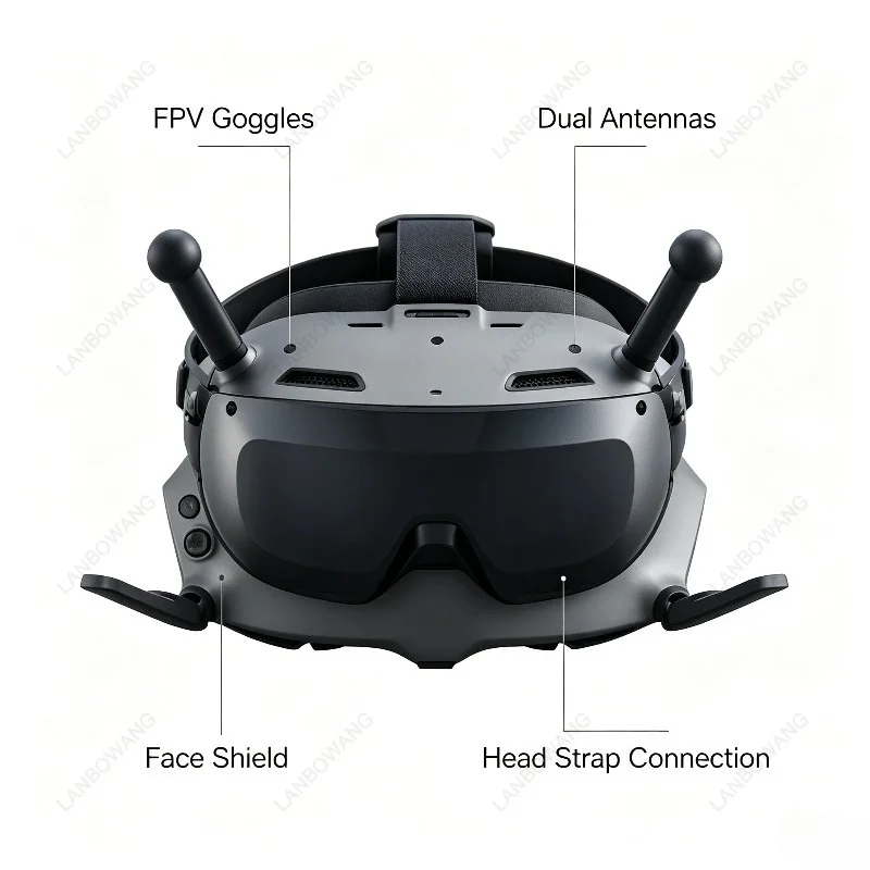 FPV Drone HD Cross Display Screen, High Clarity FPV Monitor, Plug and Play, For DJI Goggles N3 FPV Goggles