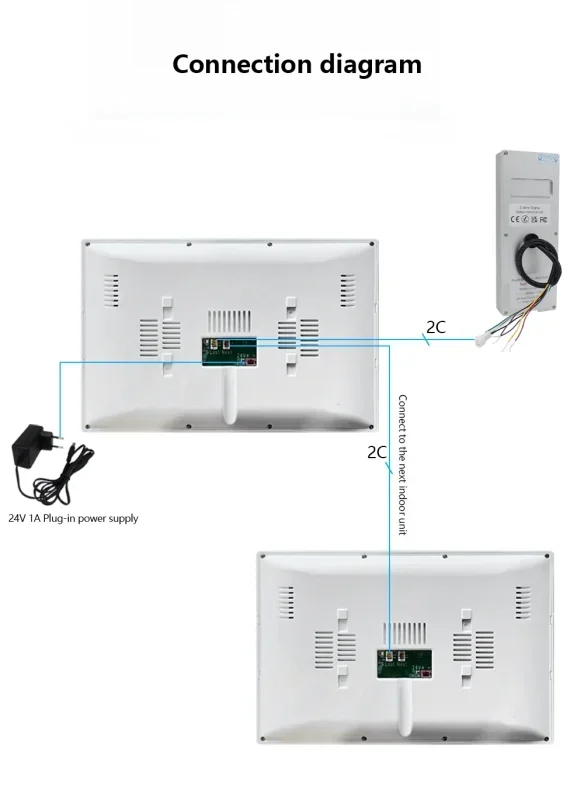 1080P2 Line Tuya Smart Video Intercom Doorbell, Wired 1080P Waterproof Camera, WIFI 7/10-inch IPS Touch Screen, Supports IP CCTV