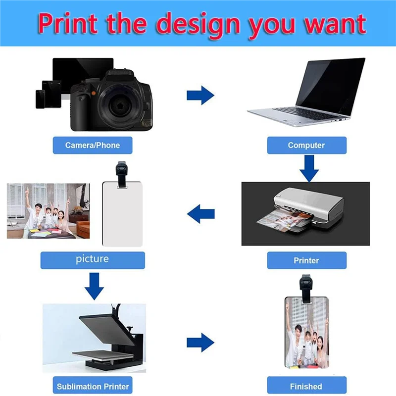 ABKI-20 pièces sac de voyage vierge avec sangle MDF blanc Double face étiquette de valise