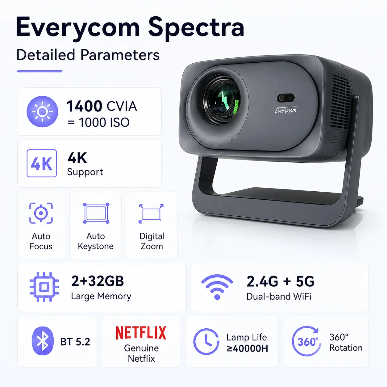 Everycom Spectra Smart Projektor 1400 CVIA 1000 ISO Lumen 4K Unterstützung, 360 °   Drehbarer Ständer, Autofokus, automatische Trapezkorrektur, Digitalzoom, 2GB+32GB, Dual-Band-WLAN, Bluetooth 5.2,