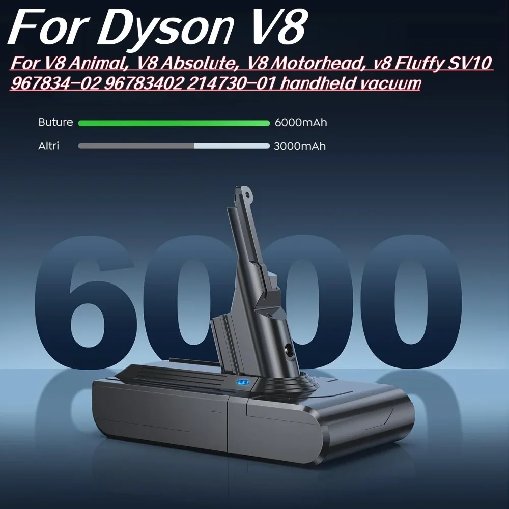 

High Capacity 21.6V 6000mAh Li-ionBattery–for Dyson SV10/V8 Absolute Cord-Free Handheld Vacuum Cleaner,Durable Energy Accessory