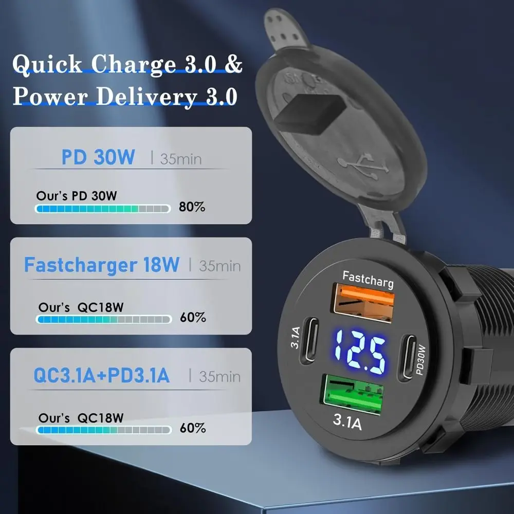 Portable 30W Vehicle USB Charger Digital Display Fast Charging Power Adapter Multi-Port Power Supply Truck