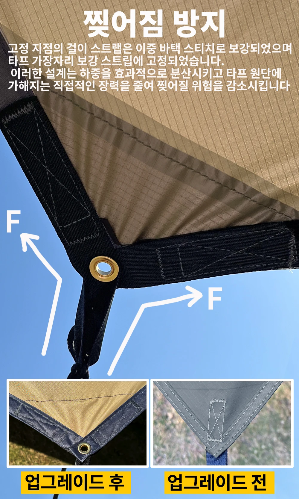 Große achteckige Campingplane 5,1x5,1m, silberbeschichtet, wasserdicht, Sonnenschutz (mit 2,8m Stangenset / 17x17ft Planenmaterial) – Detail 17