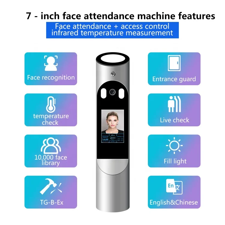 Consumer Electronics Face Recognition Access Control with Temperature Detection