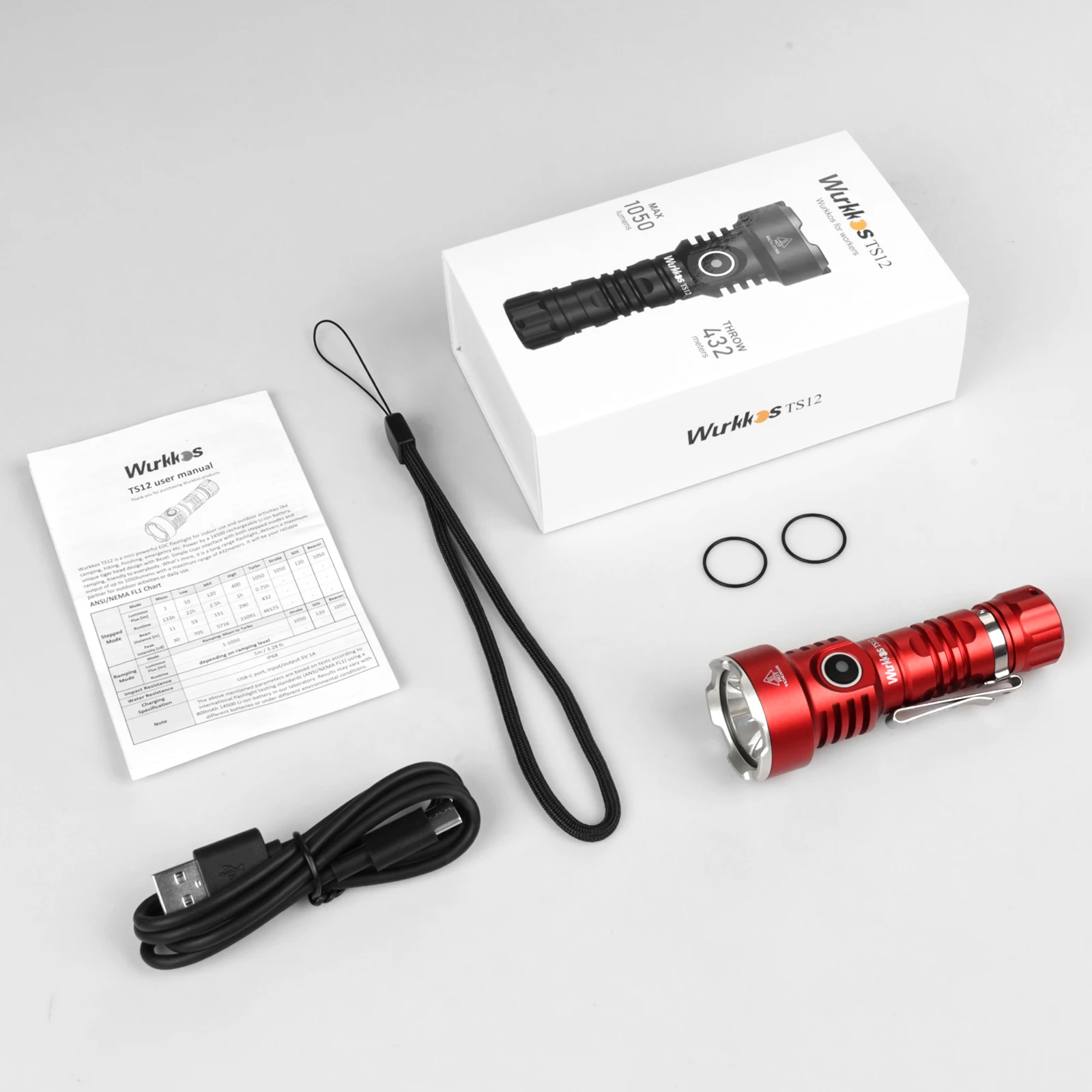 Wurkkos TS12 Mini Flashlight 14500 Rechargeable LED Flashlight 1050 Lumens SFT25R IP68 Waterproof Magnetic Tail Switch