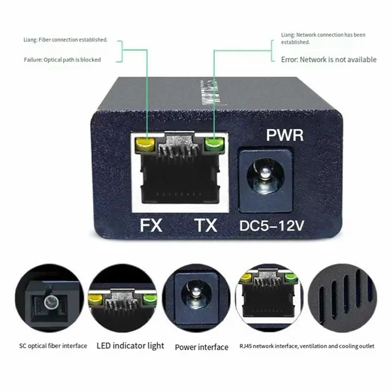 Módulo óptico SFP + OLT 1,25G Micro MINI OLT VOLT soporte Modular 32On para módulo Plug-And-Play One módulo óptico OLT SFP