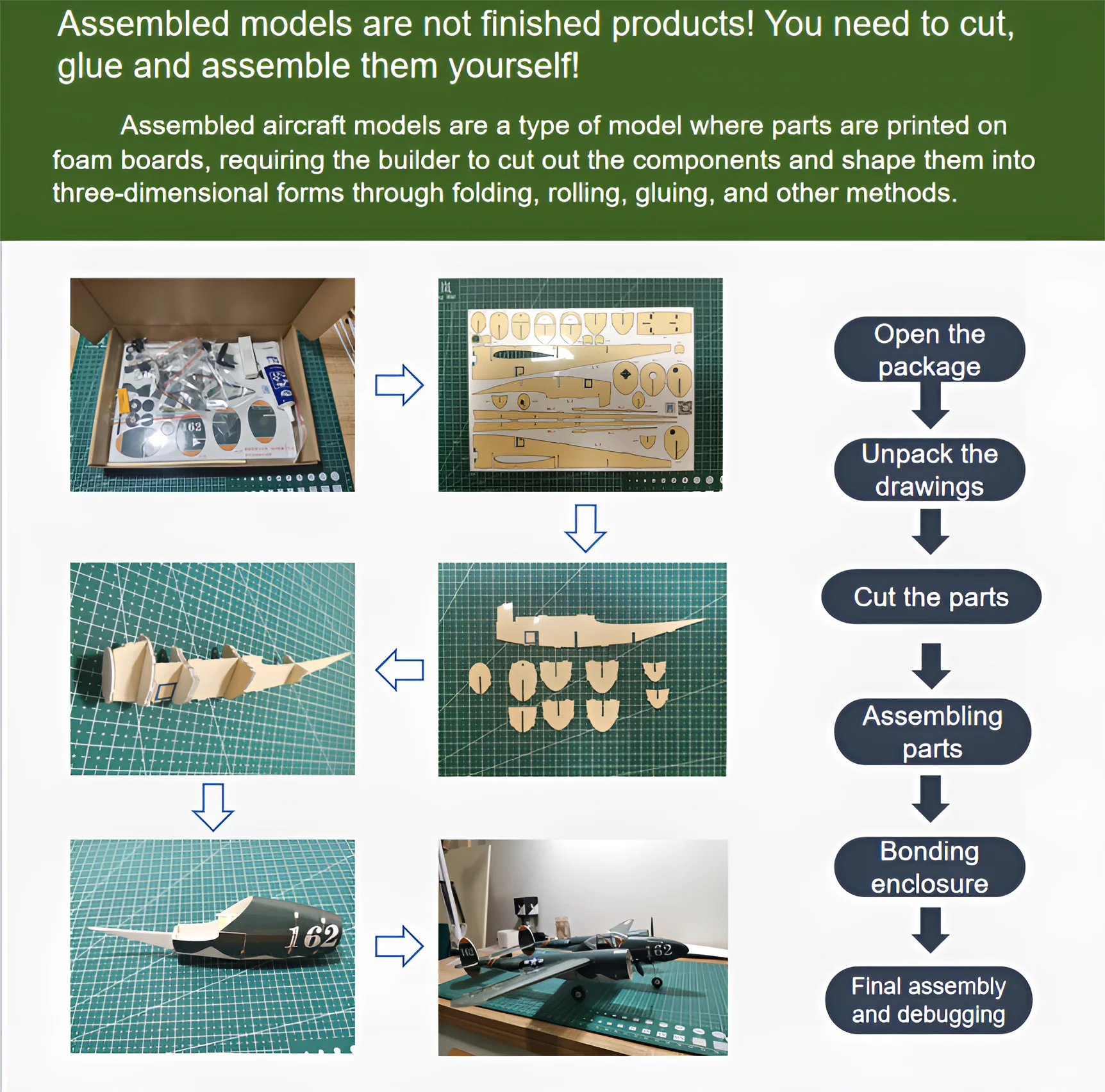 Mini Model F-18 Dual Brushless 30 Channel Electric RC Small Airplane Desktop Decoration DIY Fixed Wing Image Real Machine