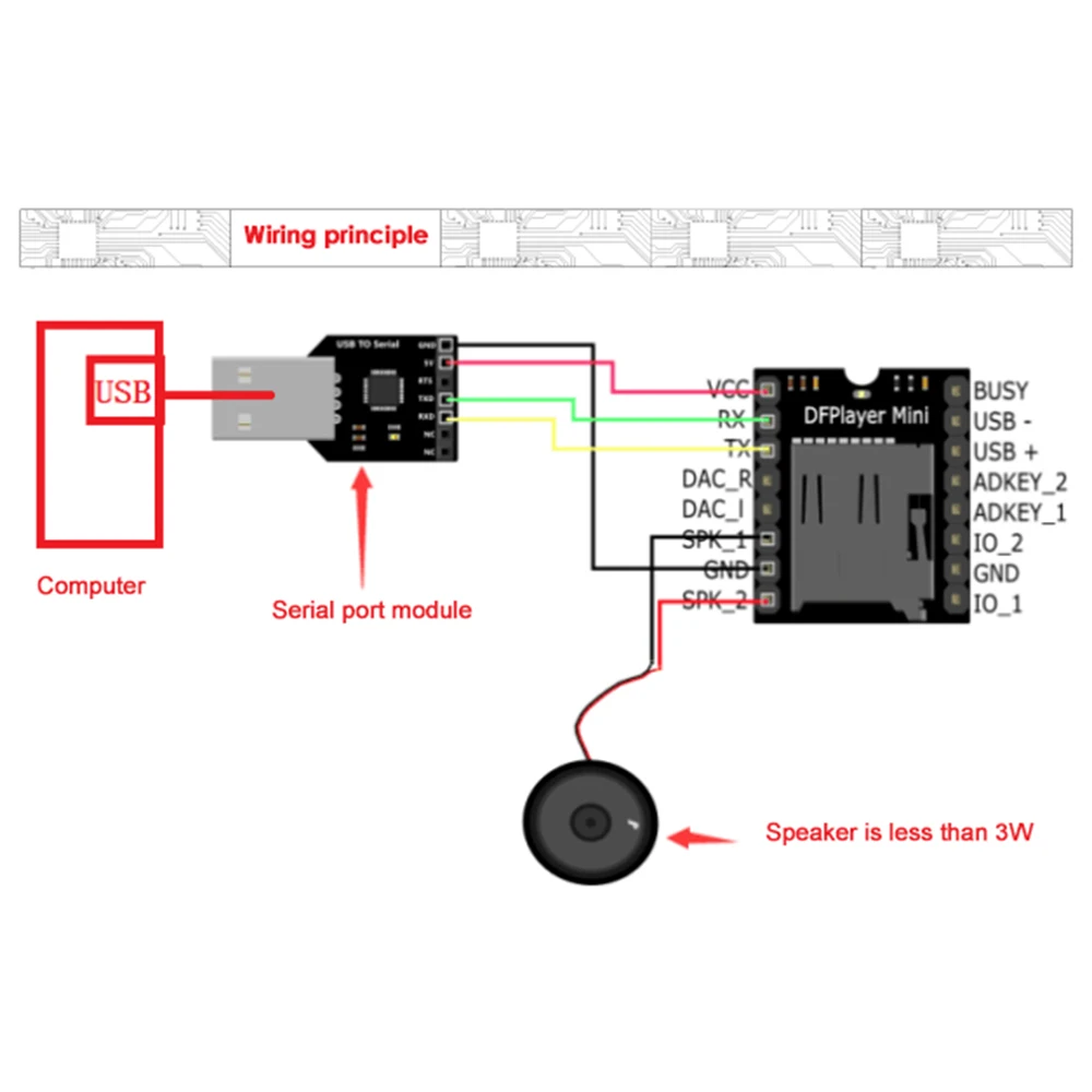 DC 3.3V-5V DF Player Mini MP3 Player Module V3.0 16P TF Card U Disk DF Player Audio Voice Module Board For Arduino For UNO R3