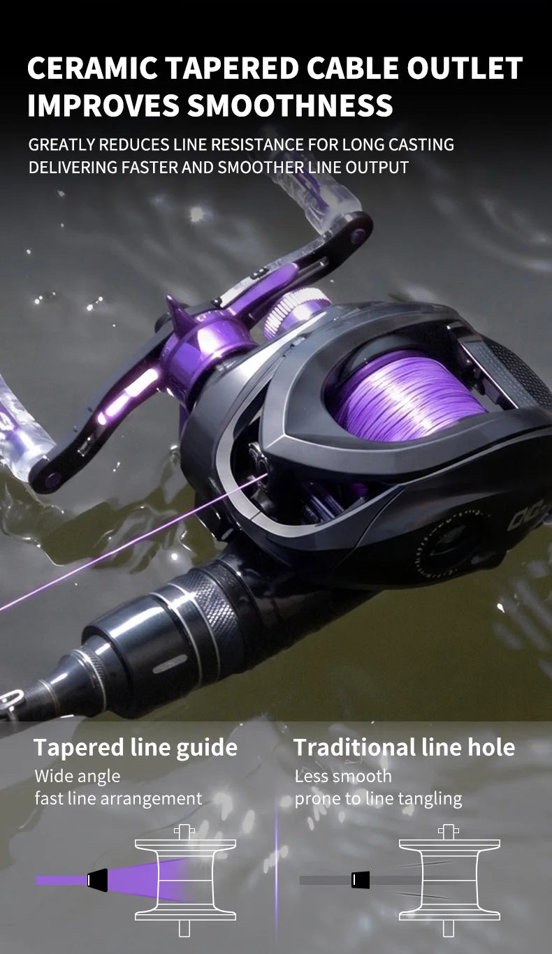 BILLINGS DC Baitcaster-Rolle mit digitaler Steuerung, Baitcasting-Angelrolle, Übersetzung 7,2:1, 5+1 Kugellager, maximale Bremskraft 5 kg, mit Bremsklicker. – Detail 11