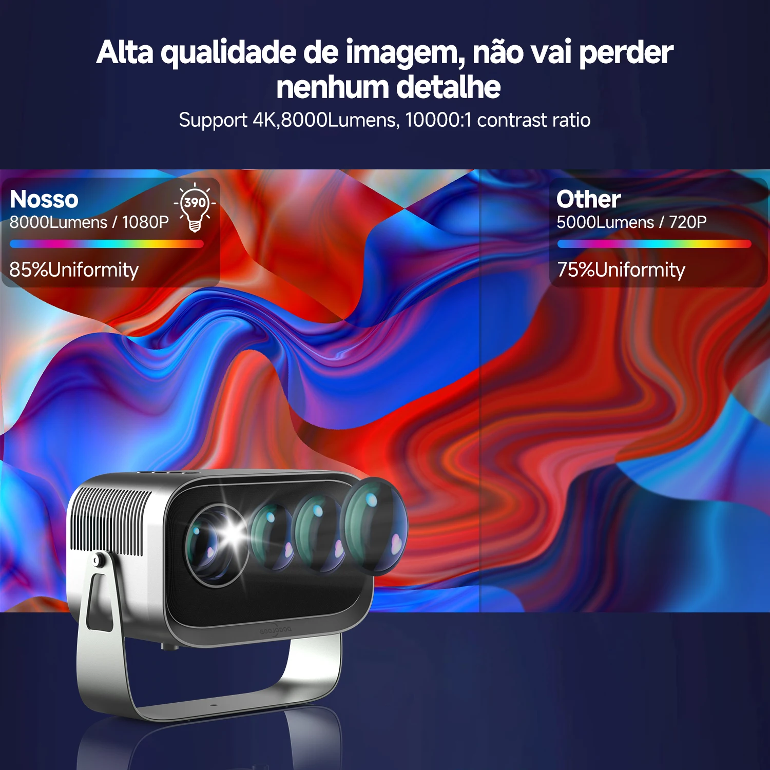 جهاز عرض للسينما المنزلية في الهواء الطلق ، جهاز عرض S2 ، 4K ، P ، FHD ، Lumens ، من من ماركة Bettow