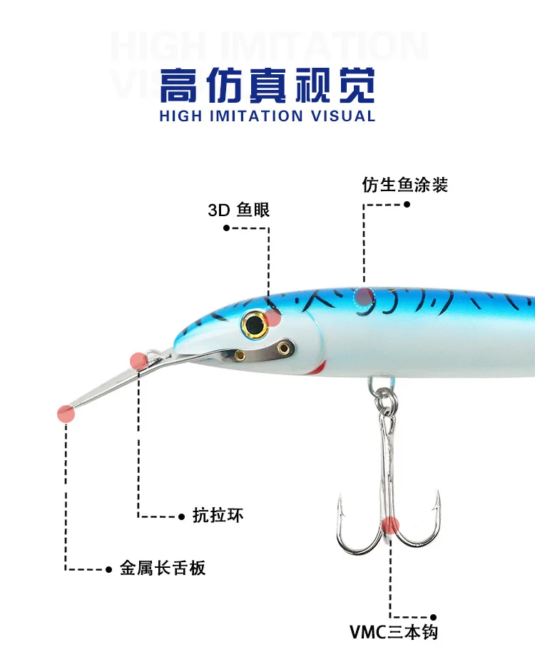 130mm 32,5g schwimmende 0-5m Troll ing Minnow Angel köder Stahl lippe künstliche Köder für Thunfisch Seefisch köder – Detail 15