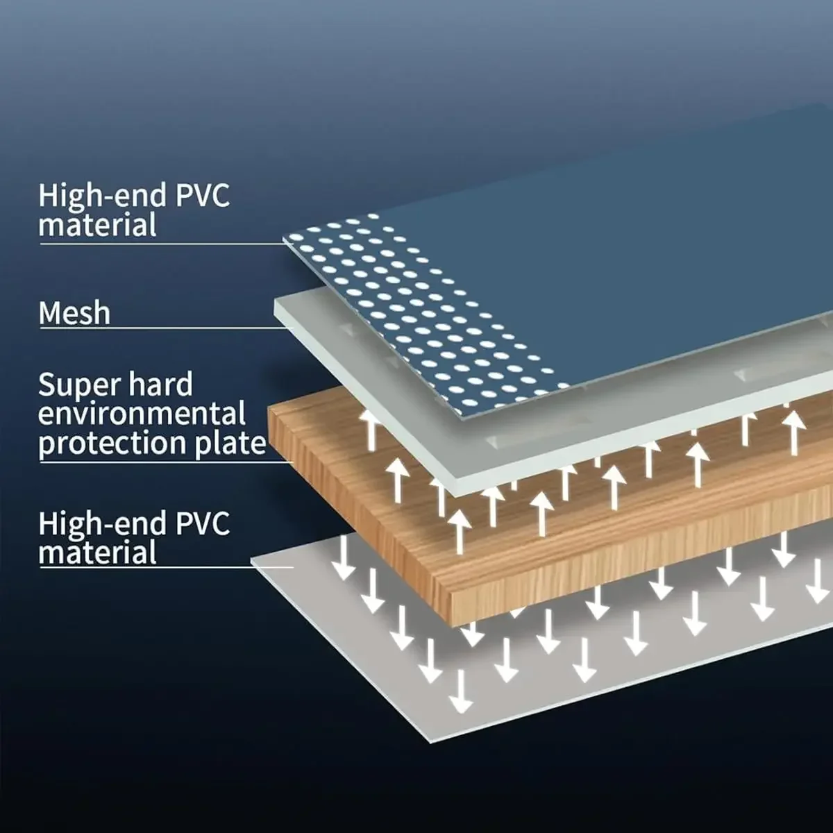 Customizable Foldable , Non-Inflatable Kids' and Adults' Outdoor Swimming Pool