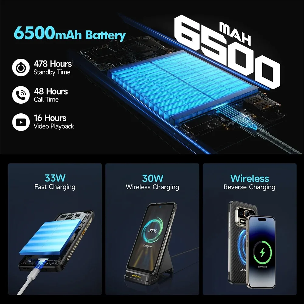 Ulefone Armor 25T 4G Rugged Phone 33W 50MP+64MP Night Camera NFC Waterproof 6.78" 120Hz 256GB ROM  Android 14 Smartphone