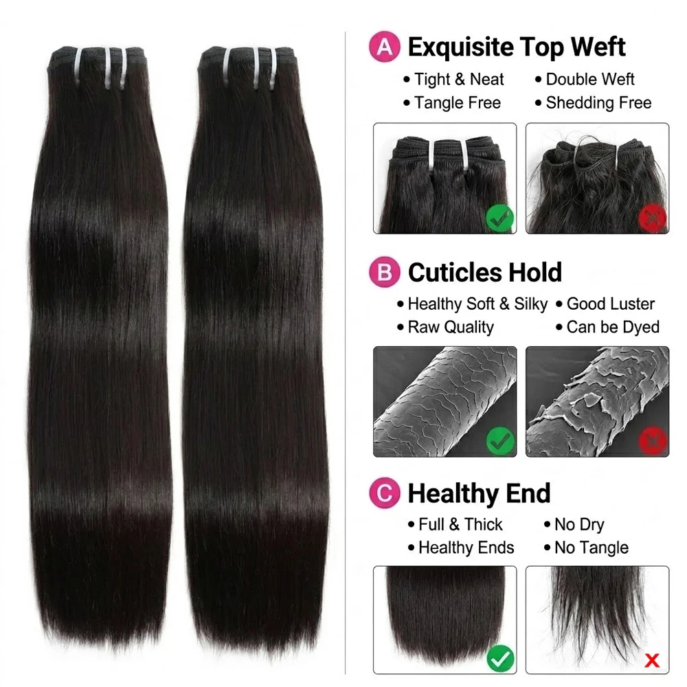 16A Straight Human Hair Bundle 100% Raw Human Hair Bundles 30 34 Inch Double Drawn Brazilian Virgin Human Hair Extensions Natural Black Color 1/3/4 Bundle