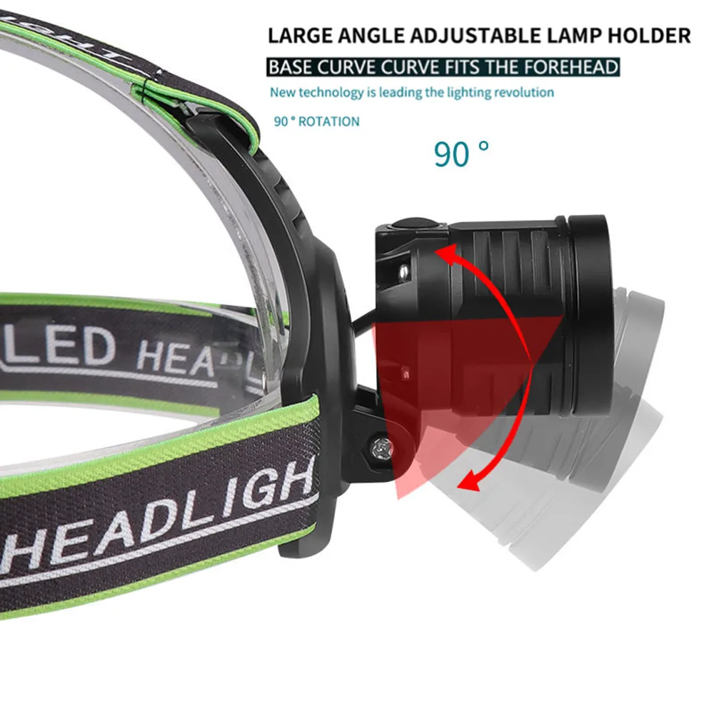 New High Power 5*XHP50.2 LED Headlight Lamp With Digital Display Type-C Charging Universal Portable Head lamp For Night Fishing