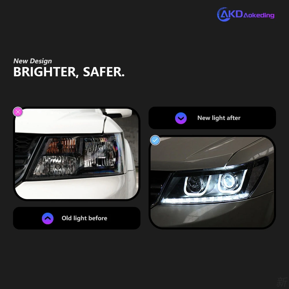 AKD Car Styling Head Lamp for JCUV Headlights 2008-2019 Journey LED Headlight DRL Freemont Angel Eye Bi Xenon Beam Accessories