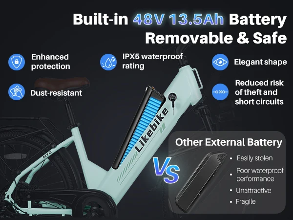 Likebike 500W Electric Bike 48V 13.5Ah Removable Battery Step-Thru Ebike 26" Tire 5 Speed Dual Disc Brake Front Suspension City Commuter E Bicycle image 9