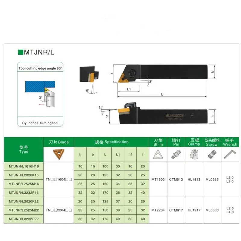 MTJNR1616H16 MTJNR2020K16 MTJNR2525M16 MTJNR2525M22 MTENN2525M22 93 درجة آلة خرط تعمل بالتحكم الرقمي بواسطة الحاسوب أداة حامل TNMG كربيد إدراج
