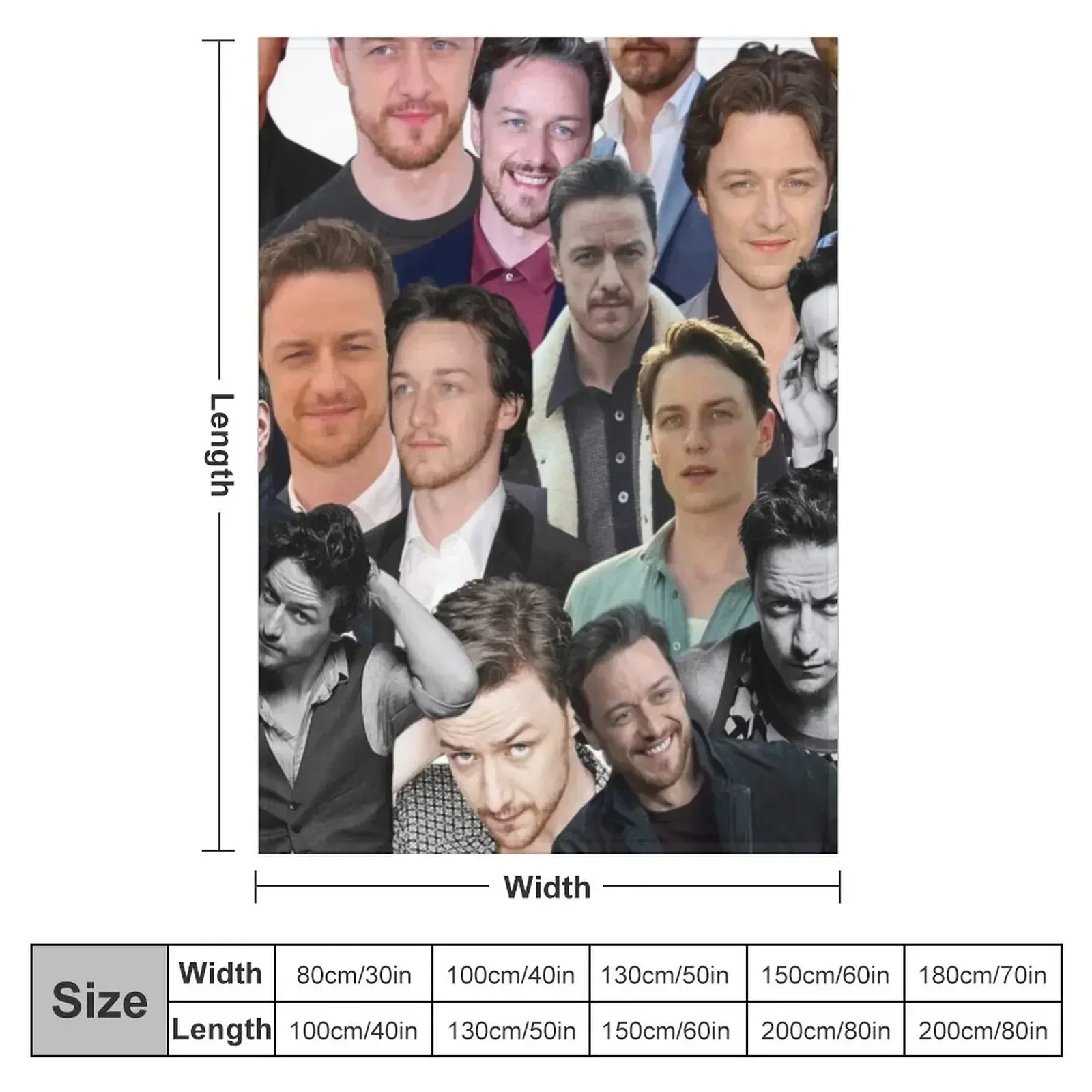 James McAvoy photo collage Throw Blanket Blankets For Sofas for babies Warm Blankets