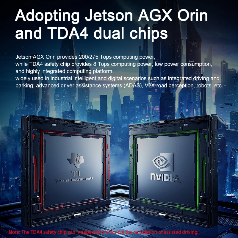 ND-2398 32GB 64GB 200Tops 275Tops مع TDA4VM 4G/5G/WIFI/GMSL AI Computer NVIDIA Jetson AGX Orin