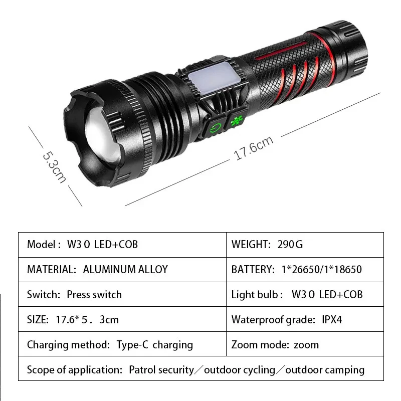 Portable Powerful LED Flashlight COB Side Lamp Long-range Aluminum Alloy Torch Type-C Rechargeable For Outdoor Hiking Fishing